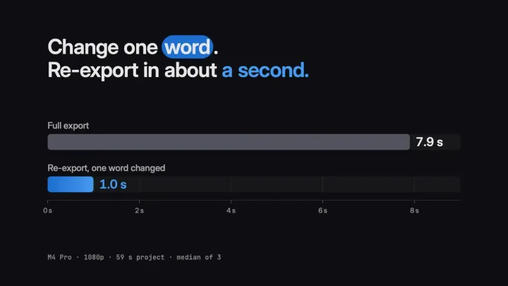 Frameword ekran görüntüsü 3
