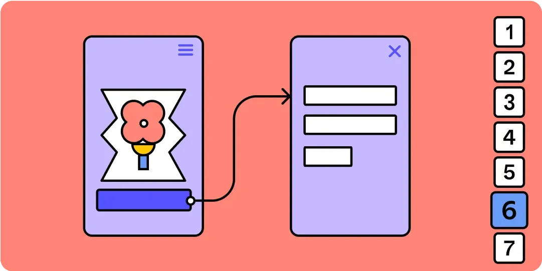 Product management guide 2: the core technologies a product should have