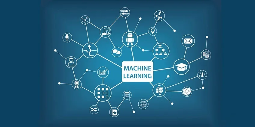 Data Science Notes 3: Data preprocessing